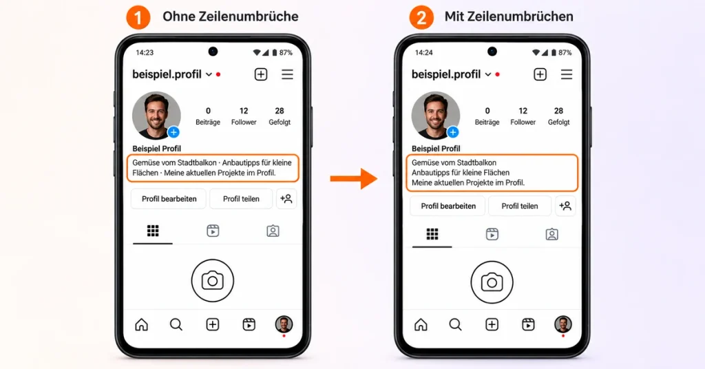 Derselbe Bio-Text als Absatz und mit drei getrennten Zeilen