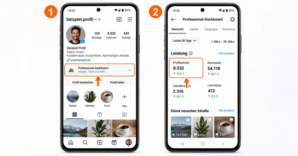 Instagram Insights mit Anzahl der Profilbesuche ohne Namen einzelner Besucher